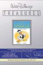 Watch Donald Duck Visits Lake Titicaca Putlocker