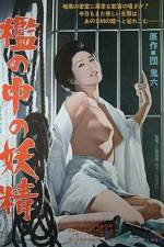 Watch Fairy in a Cage Putlocker