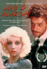 Watch Love and Anarchy Putlocker