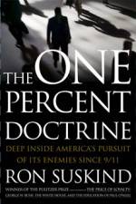 Watch The One Percent Putlocker