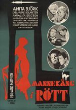 Watch Mannekäng i rött Putlocker