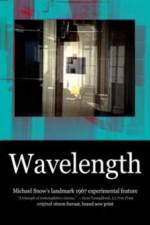 Watch Wavelength Putlocker
