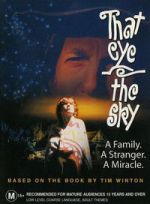 Watch That Eye, the Sky Putlocker